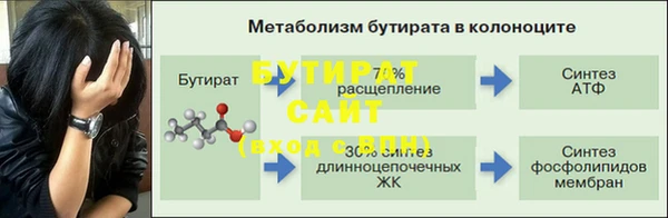 герыч Новодвинск